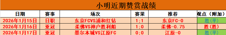 法領球界巨,匠慈善比賽,展露無私慈,彩娱乐,娱乐网站平台,体育娱乐服务,在线互动娱乐,安全娱乐平台