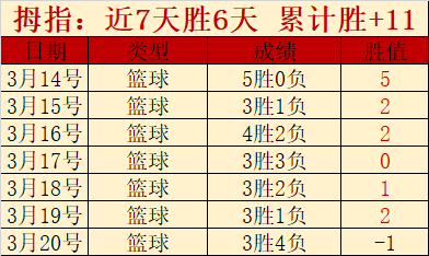 热刺客场,惨败森林,轮仅,彩娱乐,娱乐网站平台,体育娱乐服务,在线互动娱乐,安全娱乐平台