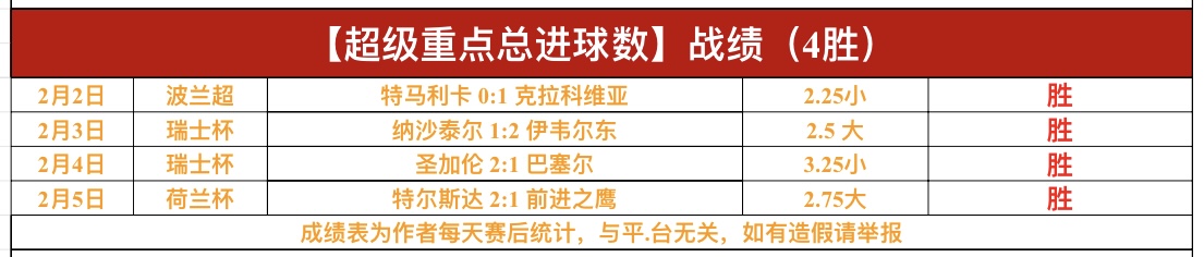 天挑战,天巅峰,榜首新月客,彩娱乐,娱乐网站平台,体育娱乐服务,在线互动娱乐,安全娱乐平台