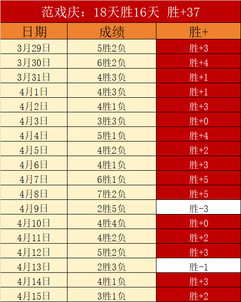 大乐透期号,专家推荐,红连中,彩娱乐,娱乐网站平台,体育娱乐服务,在线互动娱乐,安全娱乐平台
