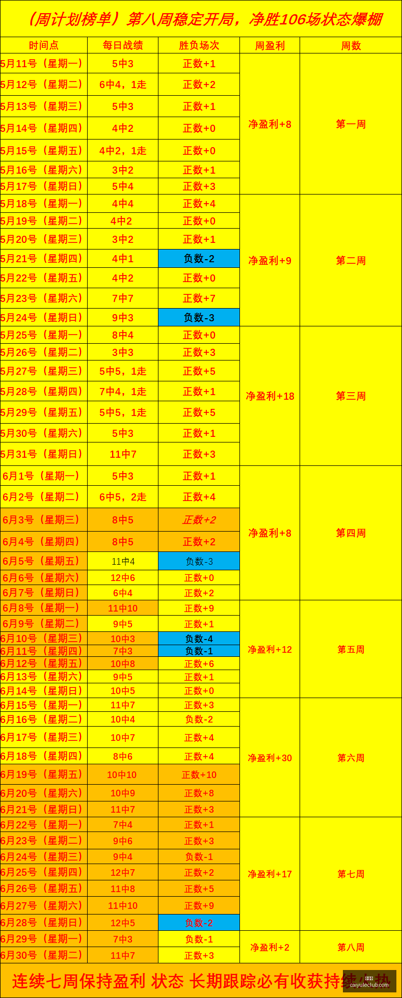 彩娱乐,娱乐网站平台,体育娱乐服务,彩娱乐,娱乐网站平台,体育娱乐服务,在线互动娱乐,安全娱乐平台
