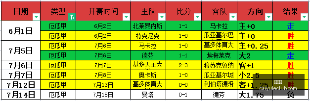 彩娱乐,娱乐网站平台,体育娱乐服务,彩娱乐,娱乐网站平台,体育娱乐服务,在线互动娱乐,安全娱乐平台