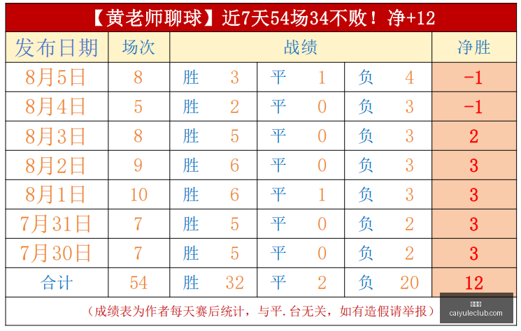 彩娱乐,娱乐网站平台,体育娱乐服务,彩娱乐,娱乐网站平台,体育娱乐服务,在线互动娱乐,安全娱乐平台
