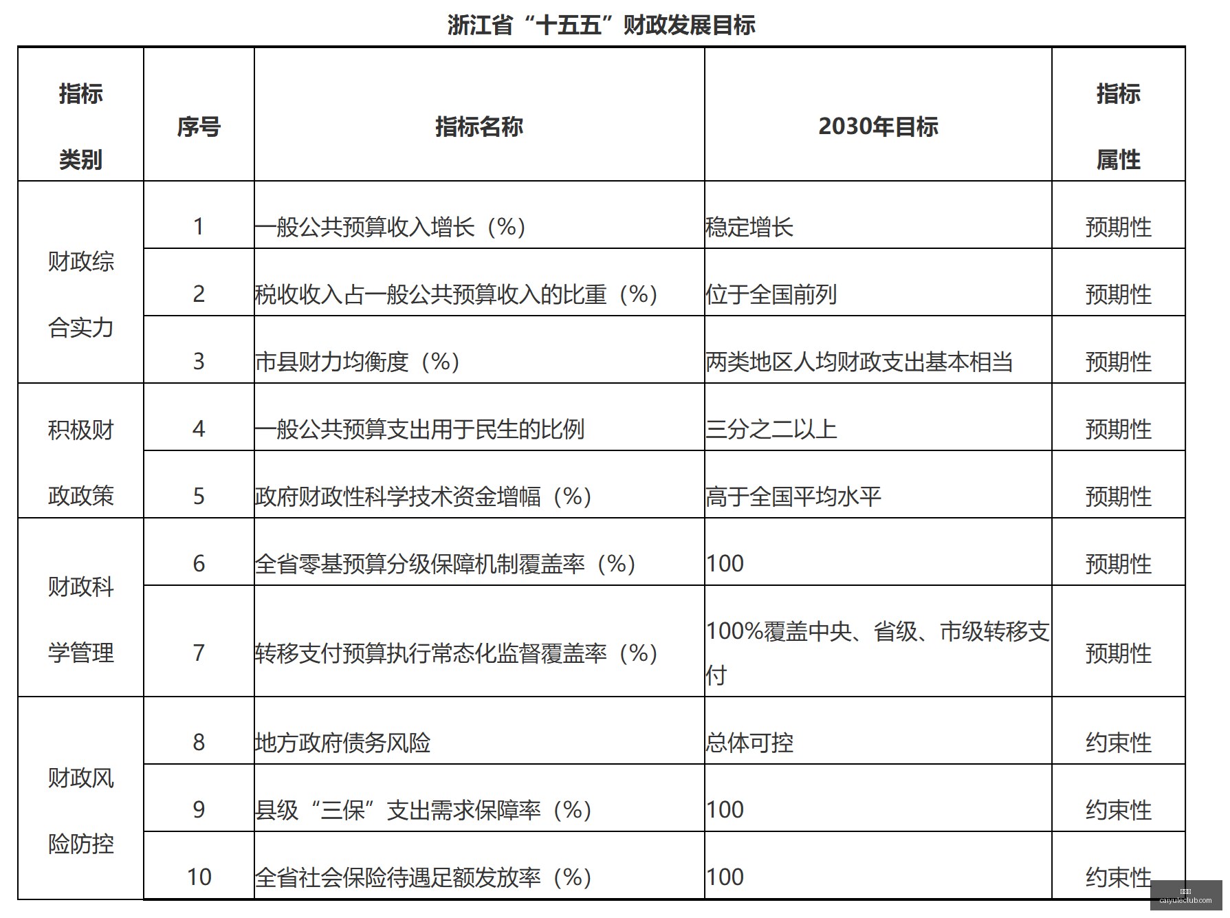 电竞女神晒,新品代言,引发网友热,彩娱乐,娱乐网站平台,体育娱乐服务,在线互动娱乐,安全娱乐平台