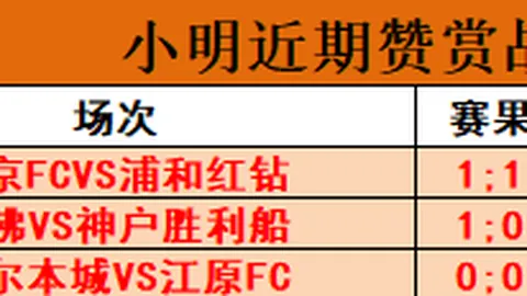 法領球界巨匠慈善比賽展露無私慈愛！