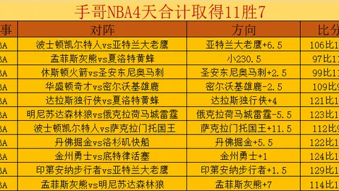12天挑战9天巅峰，榜首新月客战勇闯19连胜难关，强敌在即，激战一触即发！