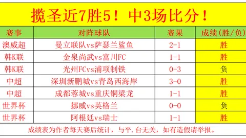 彩娱乐 052946 6