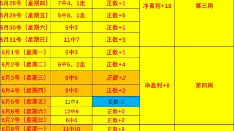 彩娱乐，在线互动娱乐， 053112