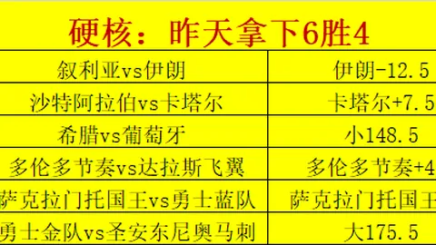 彩娱乐 053644 99