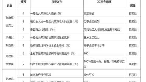 电竞女神晒新品代言，引发网友热议